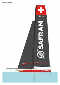 safram pour le président engagé